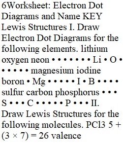 Chapter Assignment 2